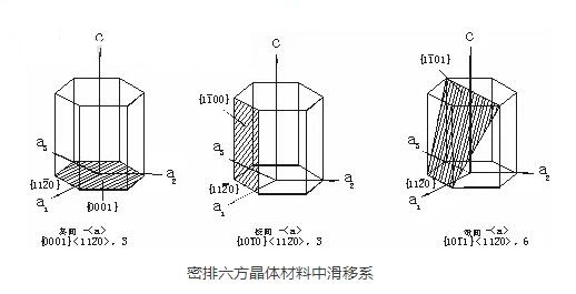 鎂合金壓鑄工藝的一些知識介紹